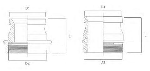 تبدیل نری BS